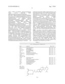 LYMPHATIC ZIP CODES IN TUMORS AND PRE-MALIGNANT LESIONS diagram and image