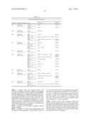 LYMPHATIC ZIP CODES IN TUMORS AND PRE-MALIGNANT LESIONS diagram and image