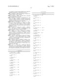 LYMPHATIC ZIP CODES IN TUMORS AND PRE-MALIGNANT LESIONS diagram and image