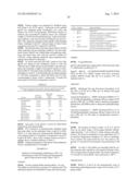 TRUNCATED HIV ENVELOPE PROTEINS (ENV), METHODS AND COMPOSITIONS RELATED     THERETO diagram and image