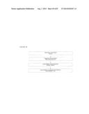 TRUNCATED HIV ENVELOPE PROTEINS (ENV), METHODS AND COMPOSITIONS RELATED     THERETO diagram and image