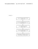 TRUNCATED HIV ENVELOPE PROTEINS (ENV), METHODS AND COMPOSITIONS RELATED     THERETO diagram and image