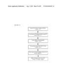 TRUNCATED HIV ENVELOPE PROTEINS (ENV), METHODS AND COMPOSITIONS RELATED     THERETO diagram and image