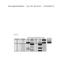 TRUNCATED HIV ENVELOPE PROTEINS (ENV), METHODS AND COMPOSITIONS RELATED     THERETO diagram and image