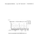 TRUNCATED HIV ENVELOPE PROTEINS (ENV), METHODS AND COMPOSITIONS RELATED     THERETO diagram and image