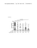 TRUNCATED HIV ENVELOPE PROTEINS (ENV), METHODS AND COMPOSITIONS RELATED     THERETO diagram and image