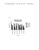 TRUNCATED HIV ENVELOPE PROTEINS (ENV), METHODS AND COMPOSITIONS RELATED     THERETO diagram and image