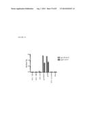 TRUNCATED HIV ENVELOPE PROTEINS (ENV), METHODS AND COMPOSITIONS RELATED     THERETO diagram and image