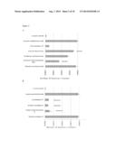 COCHLEATE COMPOSITIONS AND METHODS OF MAKING AND USING SAME diagram and image