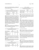 Capsules Containing High Doses of Levodopa for Pulmonary Use diagram and image