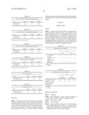 Capsules Containing High Doses of Levodopa for Pulmonary Use diagram and image