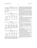 Capsules Containing High Doses of Levodopa for Pulmonary Use diagram and image