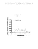 METHOD FOR TREATING DIABETES WITH EXTENDED RELEASE FORMULATION OF GLP-1     RECEPTOR AGONISTS diagram and image