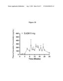 METHOD FOR TREATING DIABETES WITH EXTENDED RELEASE FORMULATION OF GLP-1     RECEPTOR AGONISTS diagram and image