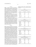 METHOD FOR TREATING DIABETES WITH EXTENDED RELEASE FORMULATION OF GLP-1     RECEPTOR AGONISTS diagram and image