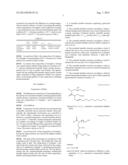 SKIN COMPOSITION FOR EXTERNAL USE CONTAINING CERAMIDES diagram and image