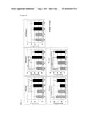 METHOD FOR PRODUCING BEER-TASTE BEVERAGE diagram and image