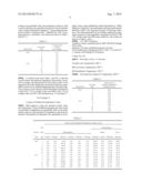 METHOD FOR PRODUCING BEER-TASTE BEVERAGE diagram and image