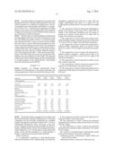 ULTRASONICALLY-TREATED NUTRITIONAL PRODUCTS HAVING EXTENDED SHELF LIFE diagram and image