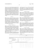 NITRILE COPOLYMER RUBBER COMPOSITION AND CROSS-LINKED RUBBER diagram and image