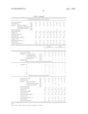 NITRILE COPOLYMER RUBBER COMPOSITION AND CROSS-LINKED RUBBER diagram and image