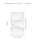 CATALYST SUPPORTING BODY AND METHOD OF MANUFACTURING THE SAME diagram and image