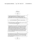 CATALYST SUPPORTING BODY AND METHOD OF MANUFACTURING THE SAME diagram and image