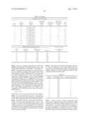 CATALYST SUPPORTING BODY AND METHOD OF MANUFACTURING THE SAME diagram and image