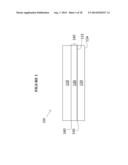 Glass Articles Having Films with Moderate Adhesion and Retained Strength diagram and image