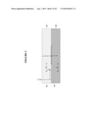 Glass Articles Having Films with Moderate Adhesion and Retained Strength diagram and image