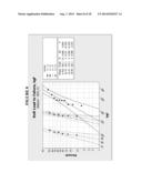 Glass Articles Having Films with Moderate Adhesion and Retained Strength diagram and image