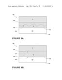 Glass Articles Having Films with Moderate Adhesion and Retained Strength diagram and image