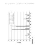 Glass Articles Having Films with Moderate Adhesion and Retained Strength diagram and image