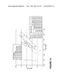 Glass Articles Having Films with Moderate Adhesion and Retained Strength diagram and image