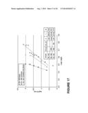 Glass Articles Having Films with Moderate Adhesion and Retained Strength diagram and image