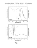 ULTRA VIOLET ENHANCED RESPONSE PHOTOCHROMIC COMPOSITION AND DEVICE diagram and image