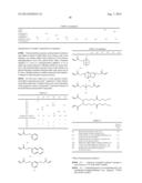 UNDERLAY FILM COMPOSITION FOR IMPRINTS AND METHOD OF FORMING PATTERN AND     PATTERN FORMATION METHOD USING THE SAME diagram and image