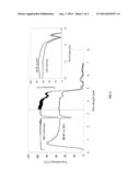 BARIUM COPPER SULFUR FLUORIDE TRANSPARENT CONDUCTIVE THIN FILMS AND BULK     MATERIAL diagram and image