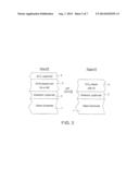 HEAT TREATABLE COATED ARTICLE WITH TUNGSTEN-DOPED ZIRCONIUM BASED LAYER(S)     IN COATING diagram and image