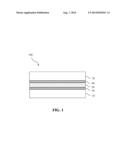 ENERGY CURABLE BONDING RESIN diagram and image