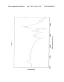 NONAQUEOUS ELECTROLYTE SECONDARY BATTERY AND CATHODE SHEET THEREFOR diagram and image