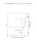 NONAQUEOUS ELECTROLYTE SECONDARY BATTERY AND CATHODE SHEET THEREFOR diagram and image