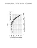 NONAQUEOUS ELECTROLYTE SECONDARY BATTERY AND CATHODE SHEET THEREFOR diagram and image