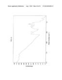 NONAQUEOUS ELECTROLYTE SECONDARY BATTERY AND CATHODE SHEET THEREFOR diagram and image