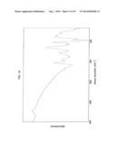 NONAQUEOUS ELECTROLYTE SECONDARY BATTERY AND CATHODE SHEET THEREFOR diagram and image