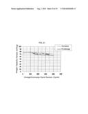 NONAQUEOUS ELECTROLYTE SECONDARY BATTERY AND CATHODE SHEET THEREFOR diagram and image