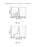 ENHANCED PACKING OF ENERGY STORAGE PARTICLES diagram and image