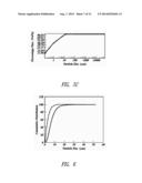 ENHANCED PACKING OF ENERGY STORAGE PARTICLES diagram and image