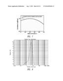 ENHANCED PACKING OF ENERGY STORAGE PARTICLES diagram and image