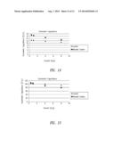 ENHANCED PACKING OF ENERGY STORAGE PARTICLES diagram and image